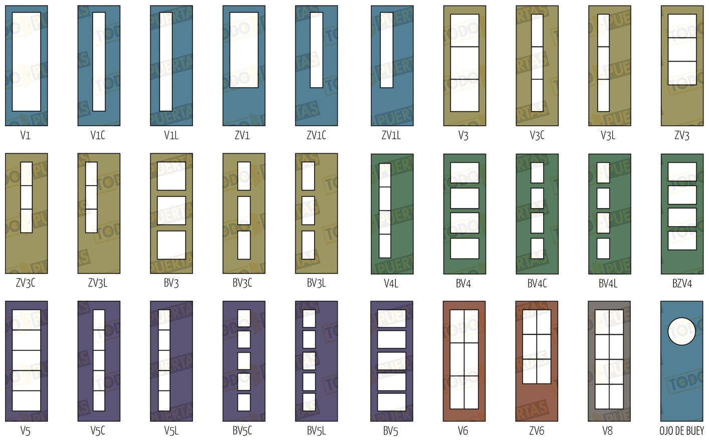 tipos de vidrieras puertas interior tipos de vidrieras puertas interior
