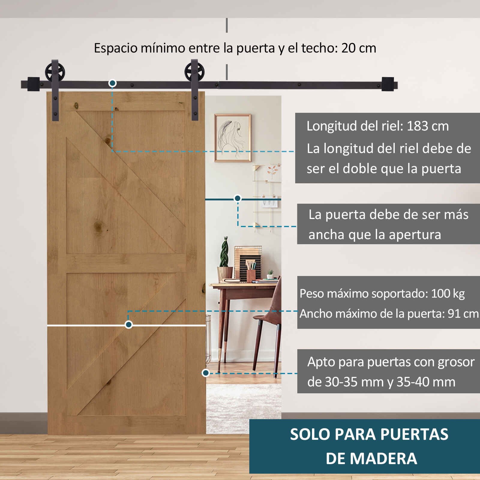 Guía para Puerta Corredera Tipo Rueda de Granero (NEGRA)