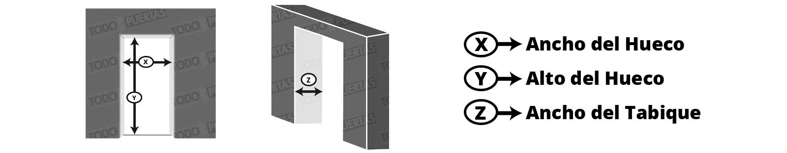 Cómo tomar medidas de las puertas de exterior Cómo tomar medidas de las puertas de exterior