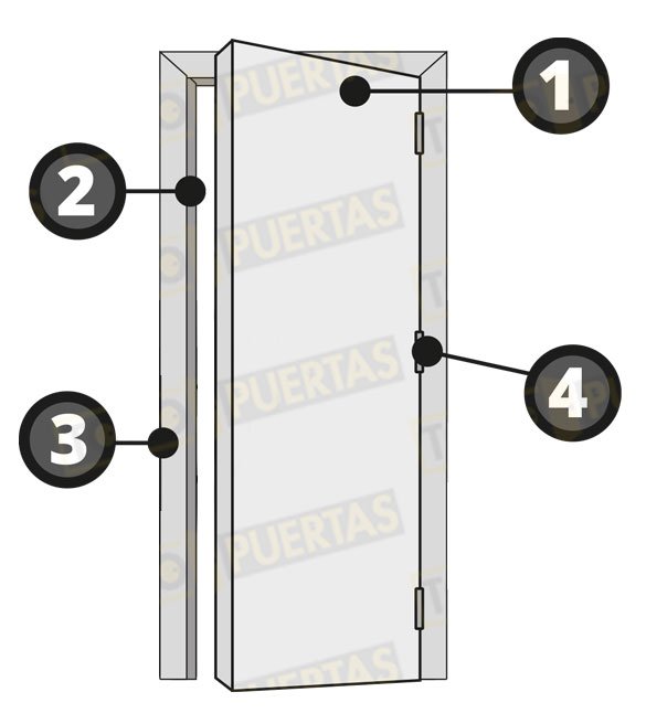 Puertas lacadas