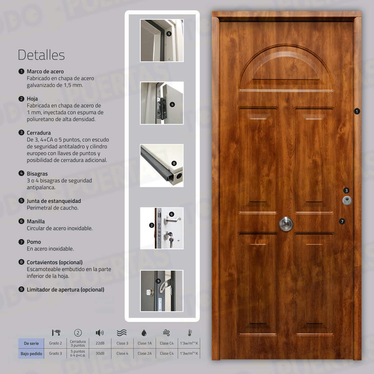 Puerta Galvanizada Coral / 1110 Saga 100 Embero (Cara Interior Lisa)