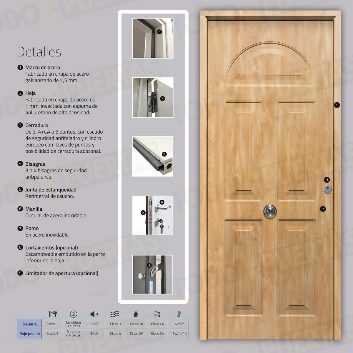 Puerta Galvanizada Coral / 1110 Saga 100 Roble (Cara Interior Lisa)