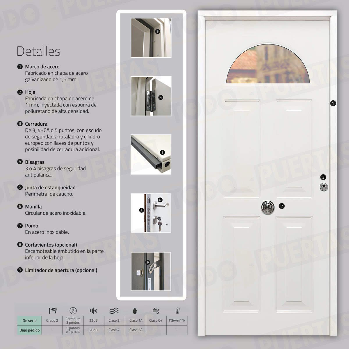 Puerta Galvanizada Coral-CR / Coral-Cr Saga 100 Cristal Blanca (Dos Caras Iguales)