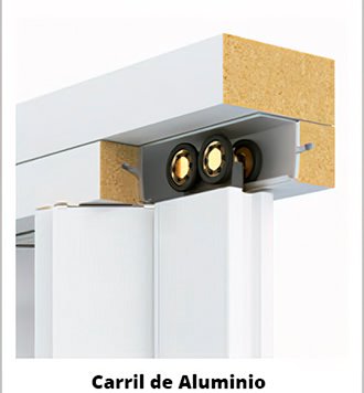 pvc-carriles