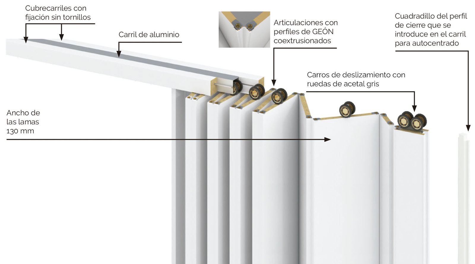 dm-madera-estructura-ciega