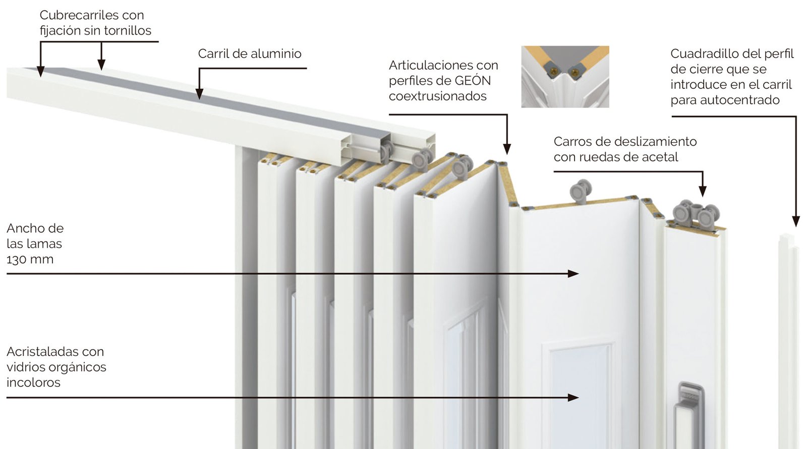 dm-melamina-estructura-vidriera