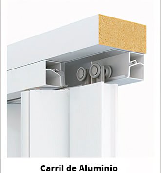 pvc-carriles
