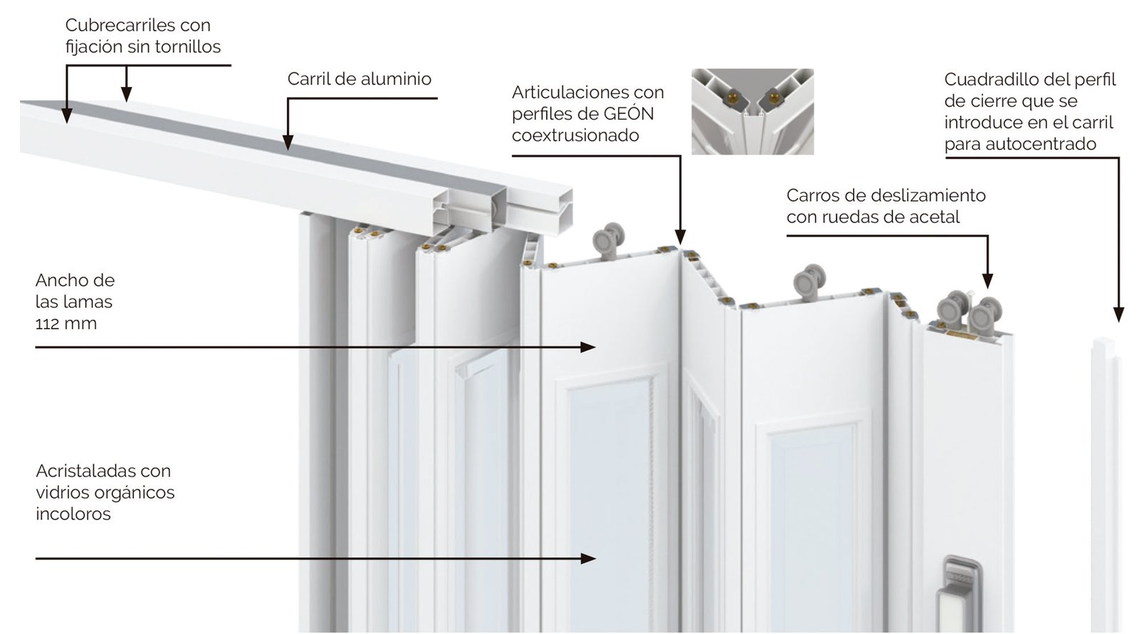 pvc-estructura-vidriera